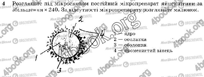 ГДЗ Биология 10 класс страница 4